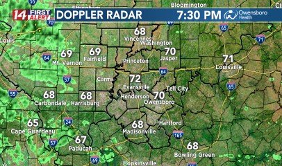 Doppler Radar